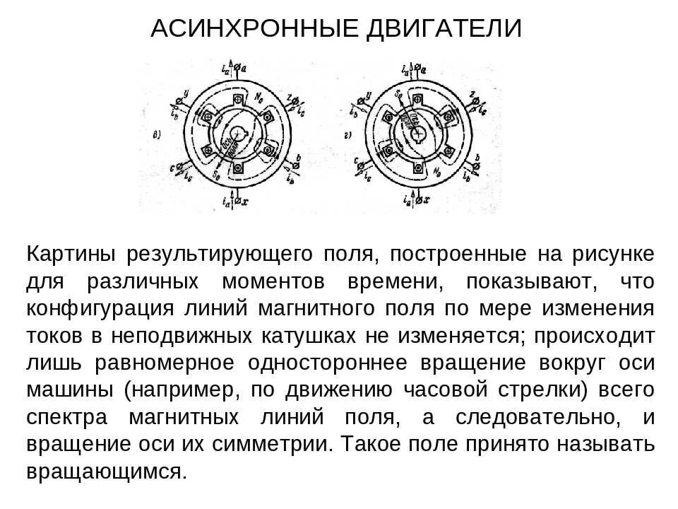 Полюса асинхронного двигателя. Картина магнитного поля асинхронного двигателя. Пары полюсов в асинхронном двигателе. Кол-во полюсов асинхронного двигателя. Сколько полюсов в двигателе