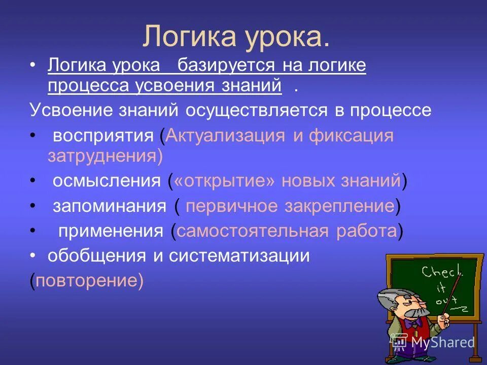 смысловые блоки содержания урока. урок по логическому. логика урока. урок логики. урок по логическому.