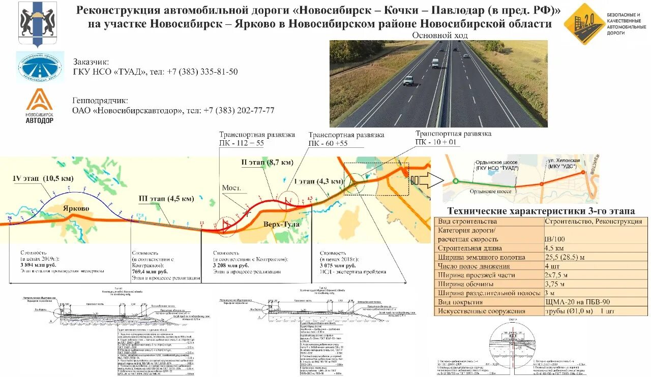 Названия автомобильных дорог. Реконструкция трассы Новосибирск Павлодар 2022. Трассы Новосибирск Кочки Павлодар. Трасса Новосибирск Кочки Павлодар реконструкция. Реконструкция трассы Новосибирск Павлодар.