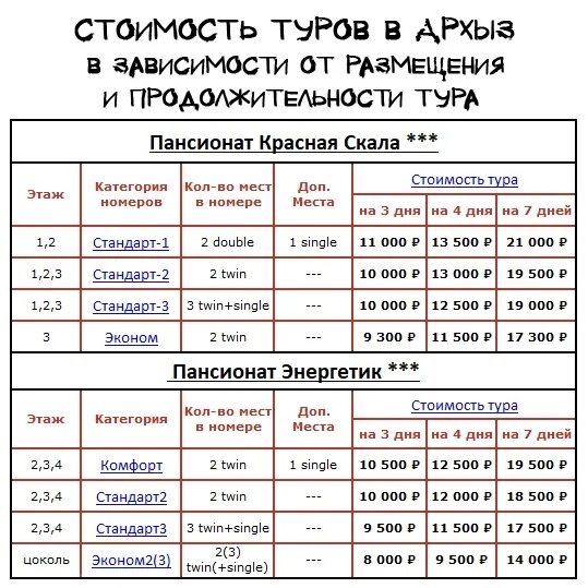 Цвета севера расписание экскурсий. Расписание походов. таблица стоимости поездок. цена путешествия таблица. таблица стоимость турпутевок.