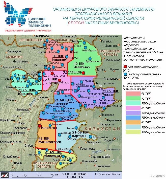 Цифровые каналы челябинска