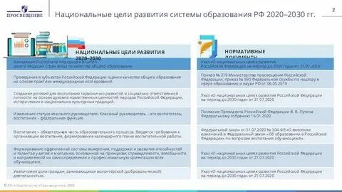 2020 2030 какие года