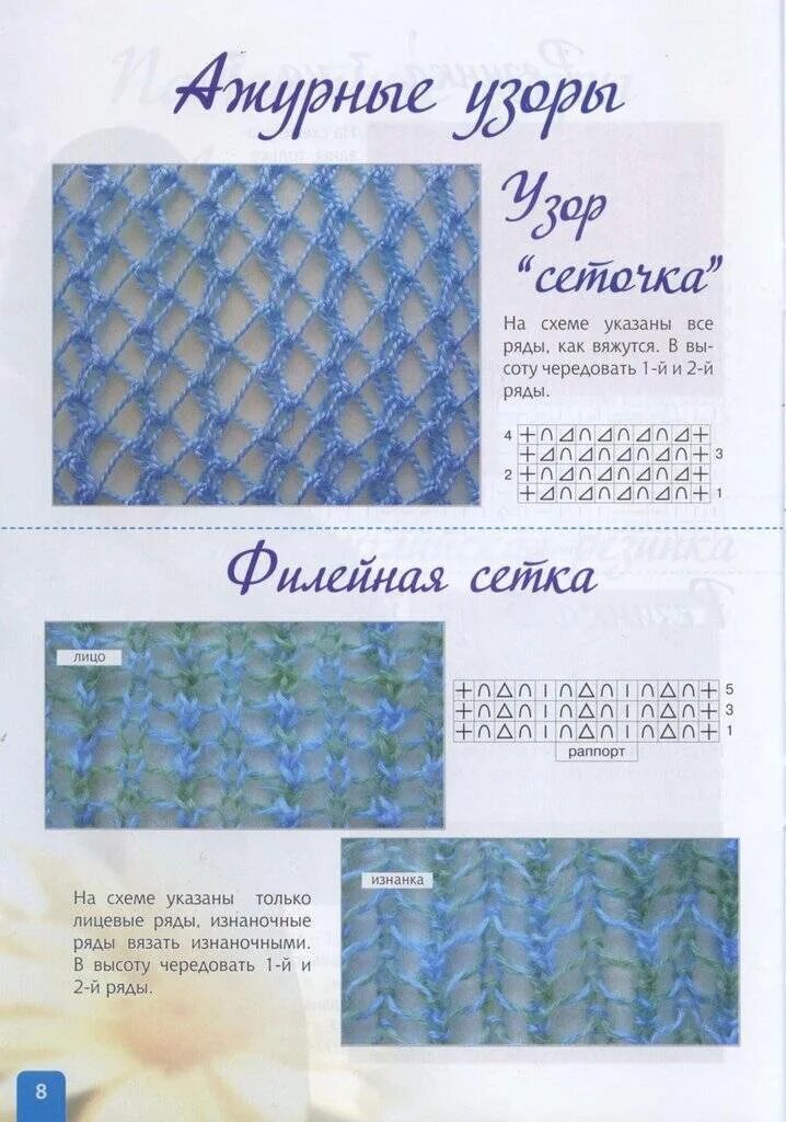 Узор сеточка схема. Вязание спицами узор сеточка схемы. вязание спицами сетчатый узор схемы. сетка спицами схема вязания. сетчатый узор спицами схема.