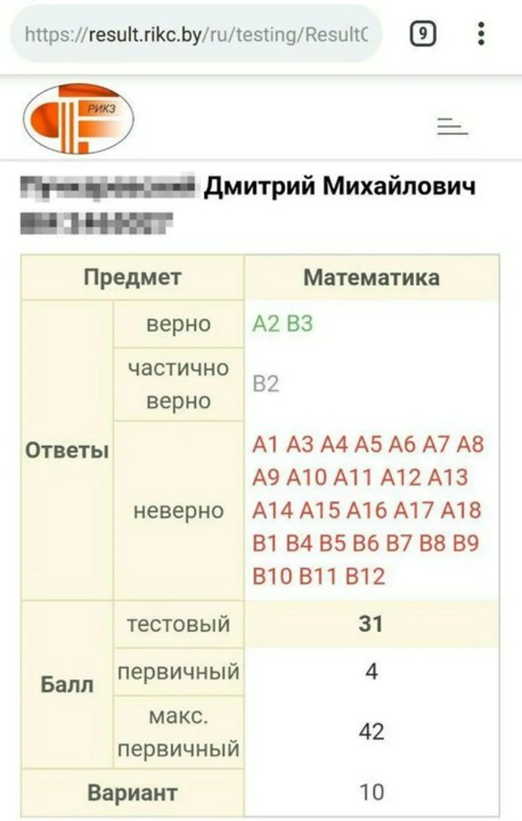 Результаты цт. Результат цт беларусь. Цт как выглядит. Результаты цт. Сертификат цт 100 баллов.