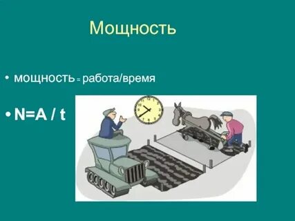 Обязательные работы по физике