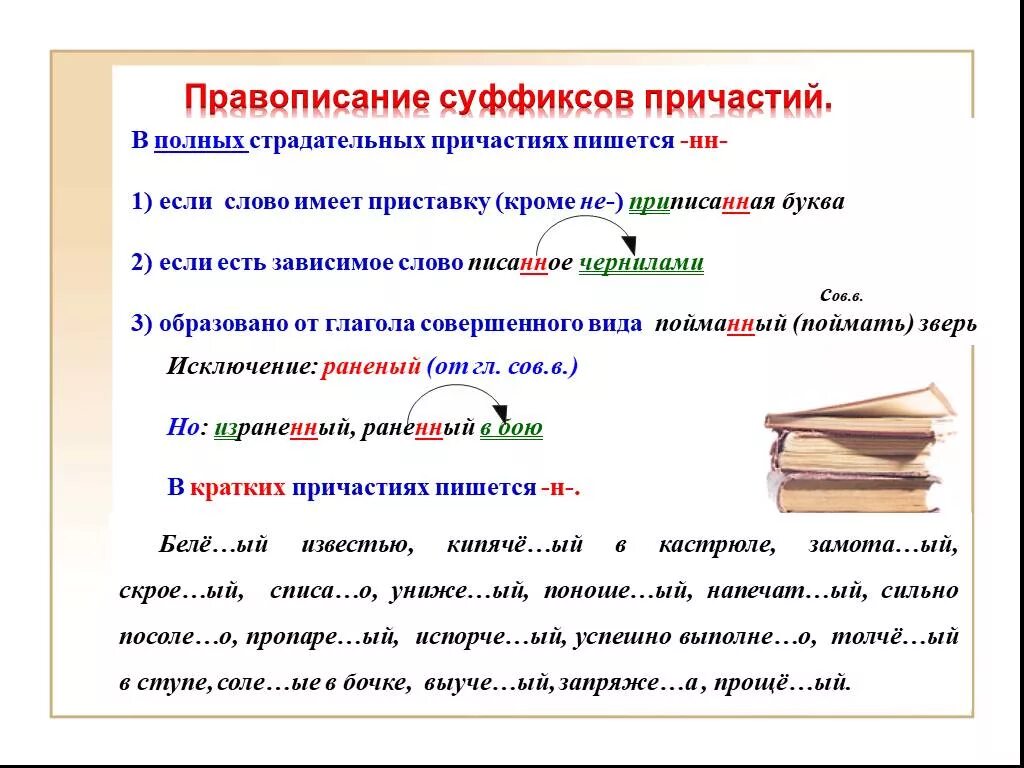 Вставить пропущенную гласную в суффиксах причастий. 2 Буквы н в суффиксах прилагательных причастий наречий. Н И НН В суффиксах прил., прич, наречиях. Правописание н в полных причастиях. Правописание н и НН В суффиксах страдательных причастий.