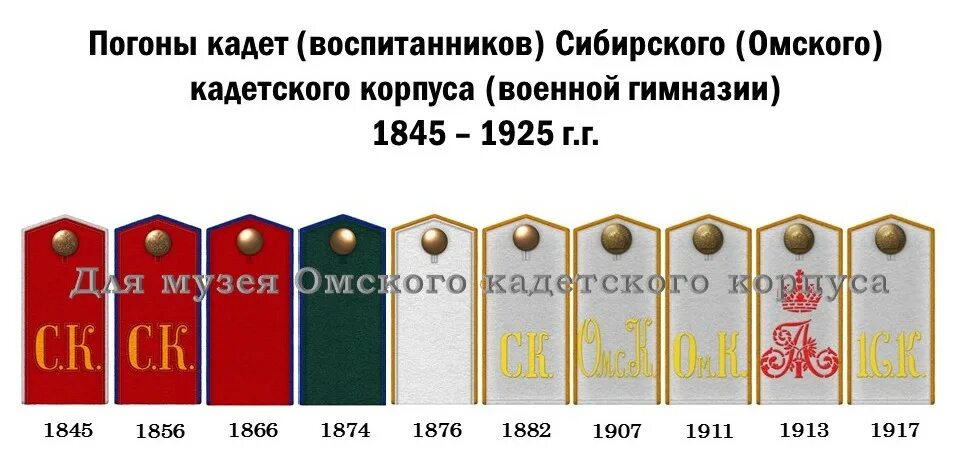 Какое звание было у сына полка