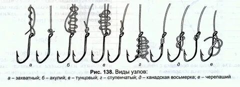 Самый простой способ вязать крючки
