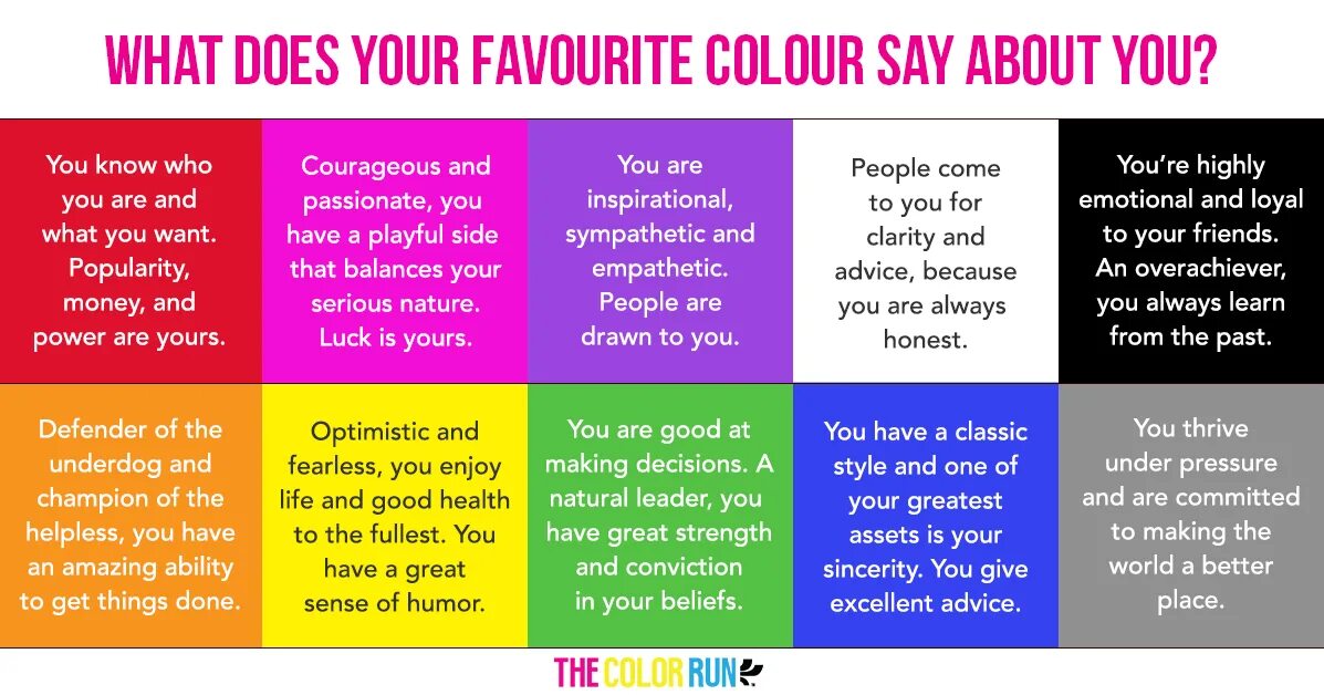 What will it be about. What Colour are сказать. What is your favourite Colour. What is your favourite. What Color is your.