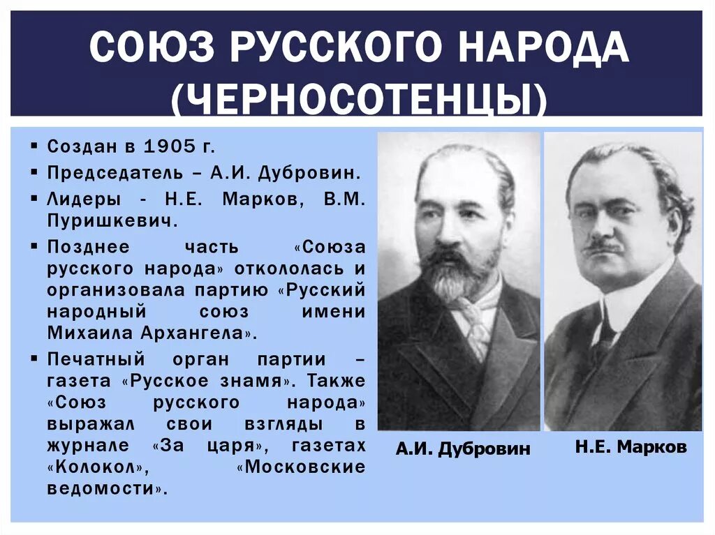 Лидер партии черносотенцев 1905. Партия черносотенцев в начале 20 века. Союз русского народа партия Лидеры. Политическая партия 20 века черносотенцы. Представителем какого народа был