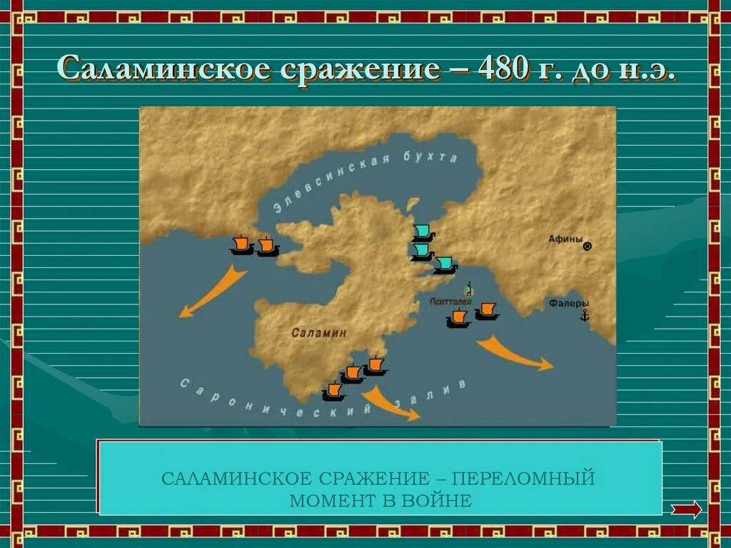 Саламинское сражение 5 класс история впр. Саламинское сражение сражения греко-персидских войн. Саламинское сражение (480 год до н. э.). Битва при Саламине 5 класс. Греки и персы греко-персидские войны.