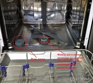 Посудомойка сгорела