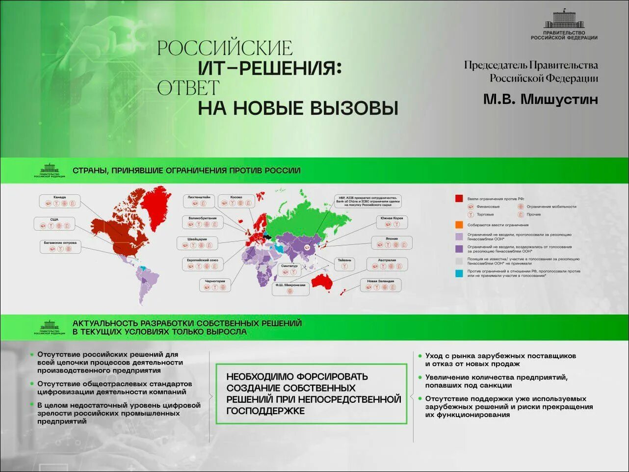 Уровни развития цифровой экономики. Цифровая экономика РФ презентация. Цифровая экономика России 2022. Цели цифровой экономики РФ. Цифровая экономика это простыми словами.