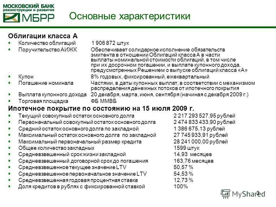 Облигации с ипотечным покрытием