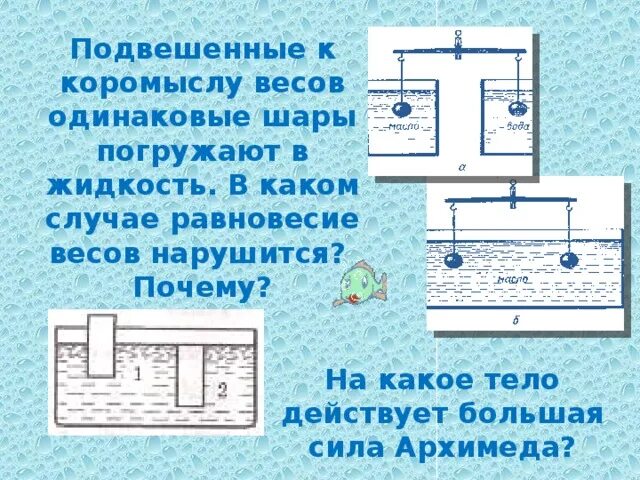 На весах уравновесили легкий стеклянный шарик. Подвешенные к коромыслу весов одинаковые шары. На какое тело действует большая сила Архимеда. Вес тела в жидкости. Тело погруженное в жидкость рисунок.