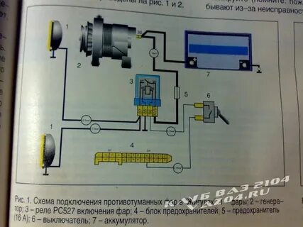 Как подключить туманки ваз 2110