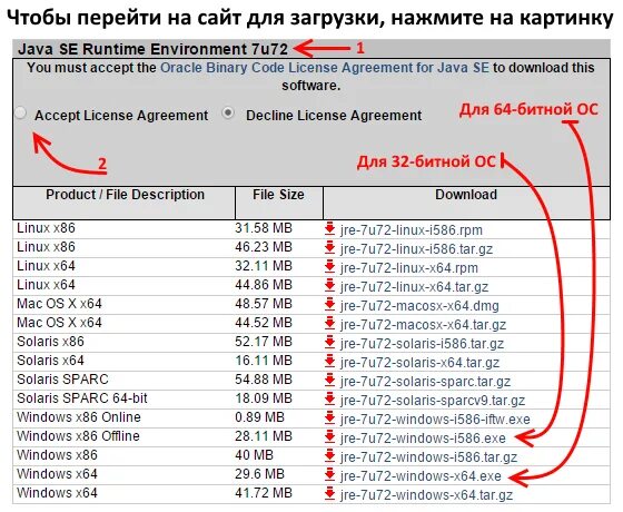 86 Бит. Java 64. Java 32. Архитектура arm64 несовместима с java runtime x86.