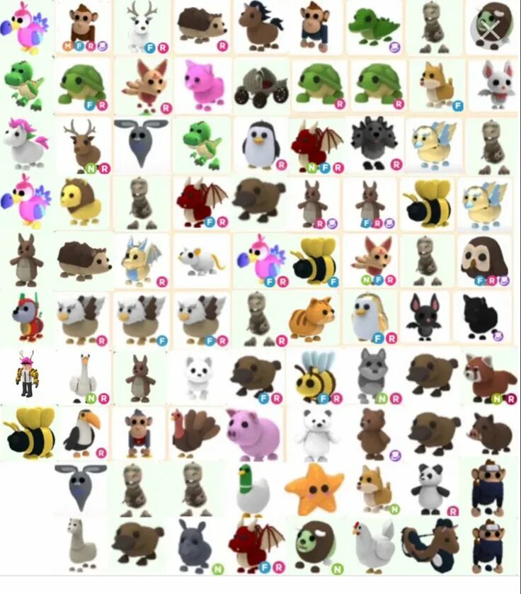 Name 5 pets. Питомцы из адопт ми. Адоп ми петы. Петы в адопт ми. Питомцы в игре adopt me.