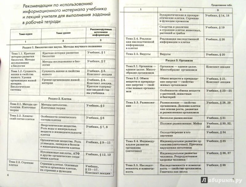 План общая биология. Таблица строение клетки 9 класс биология Пасечник. Биология в таблицах 10-11 классах. Биология учебник 10-11 класс общая биология. Учебник биологии 11 класс пасечник базовый уровень