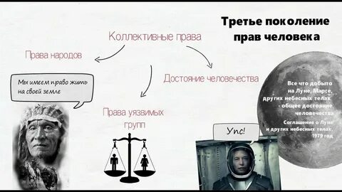 Поколение свободы
