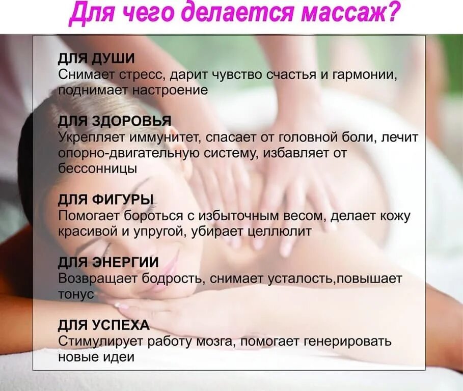 Привлечение клиентов массаж. Польза массажа. интересные статьи про массаж. интересные факты о массаже. цитаты про массаж.