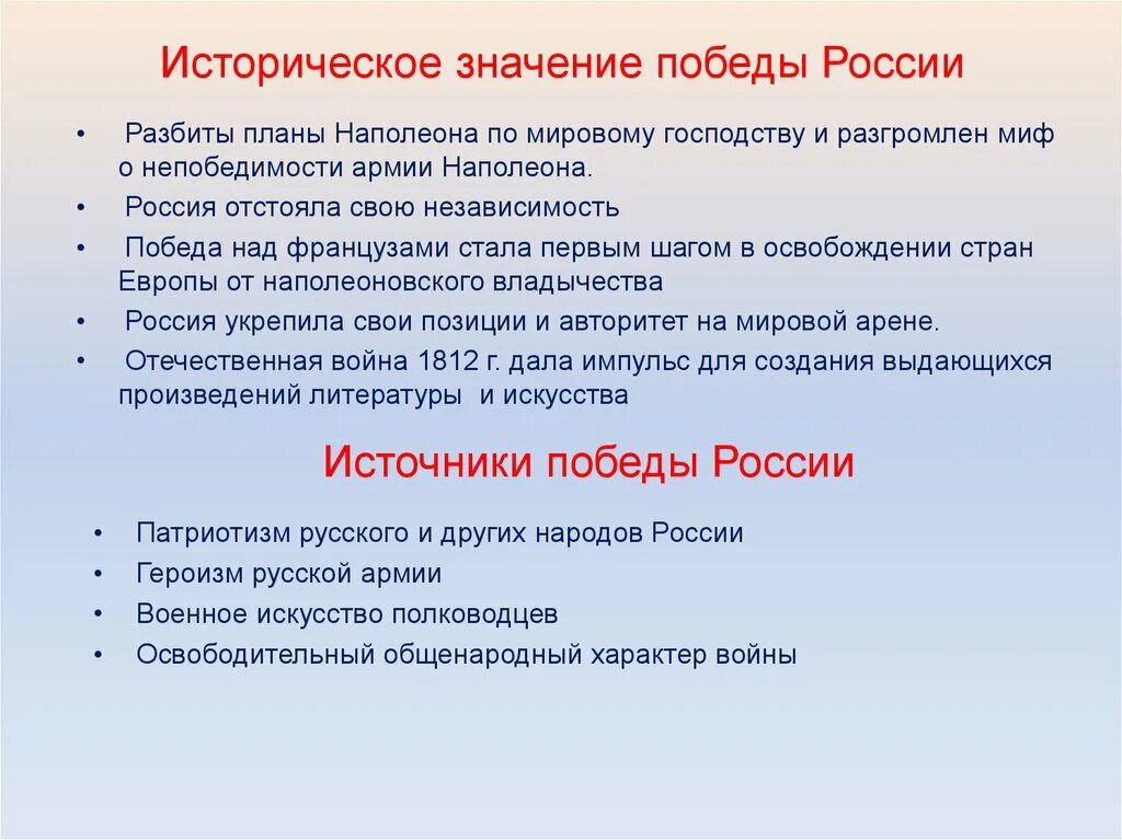 Историческое значение Победы. Историческойзначение войны 1812. Историческое значение войны 1812. Историческое значение Победы над Наполеоном.