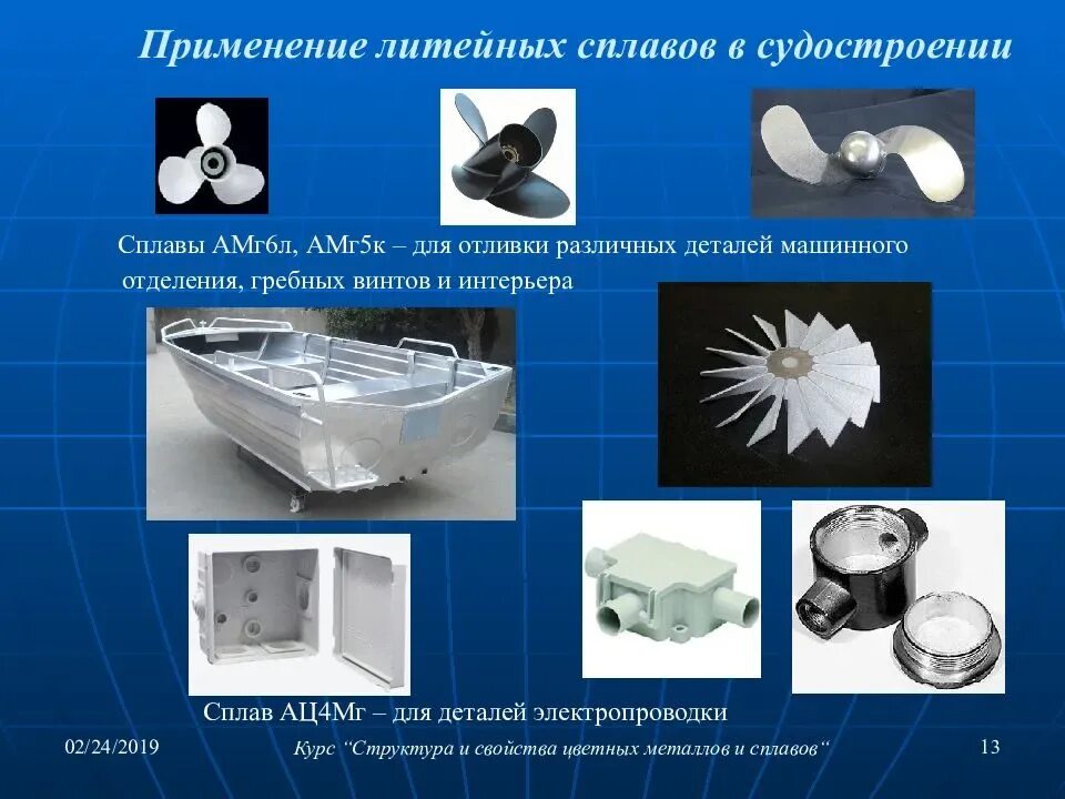 Алюминиевый сплав alsi10mg. Сплав алюминия кремния популярен сантехники. Сплав алюминия кремния популярен сантехники. Алюминий-кремниевые сплавы (силумины). Сплав алюминия кремния популярен сантехники.