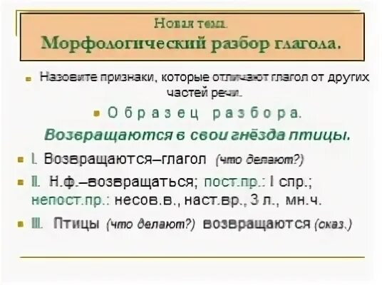 Бояться морфологический