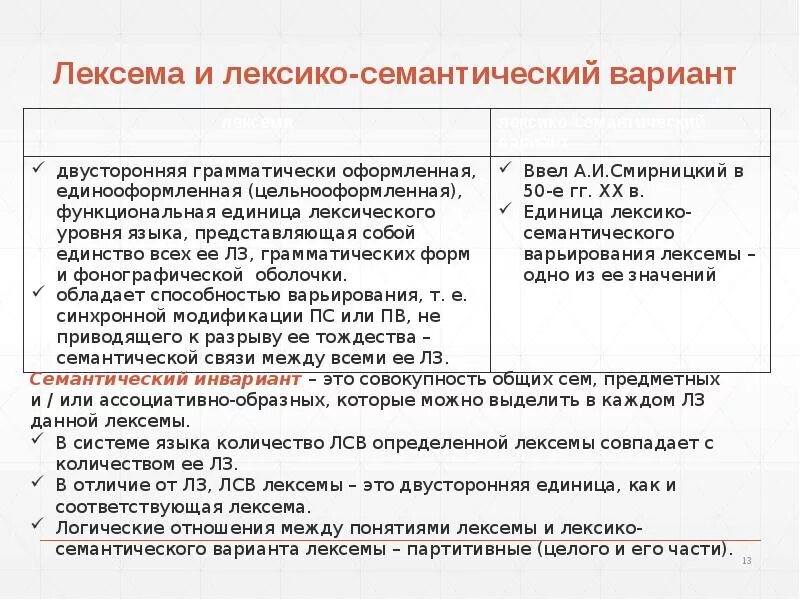 Семантический анализ лексики. Лексико-семантический вариант это. Лексико-семантические варианты слова это. Лексико-семантический вариант примеры. Лексико-семантический вариант (ЛСВ это.