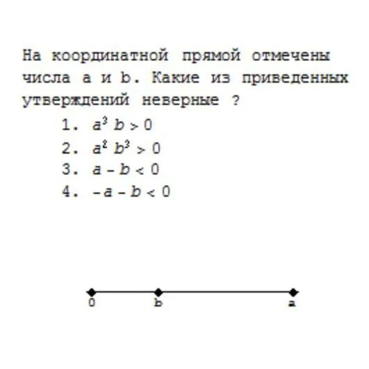 Отметьте на координатной прямой число 118. На координатной прямой отмечено число а. На координатной прямой отмечены числа a и b.. На координатной прямой отметили числа 0 a b. На координатной прямой отмечены верного утверждения.