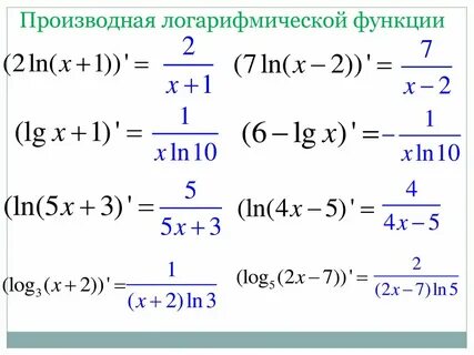 Производная корень 8