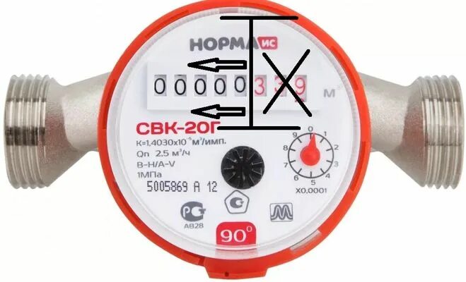 Сколько литров воды в одном кубе по водяному счетчику. Один куб воды по счетчику. Показатели счетчиков воды. Кубометры на счетчике. 1 куб по счетчику.