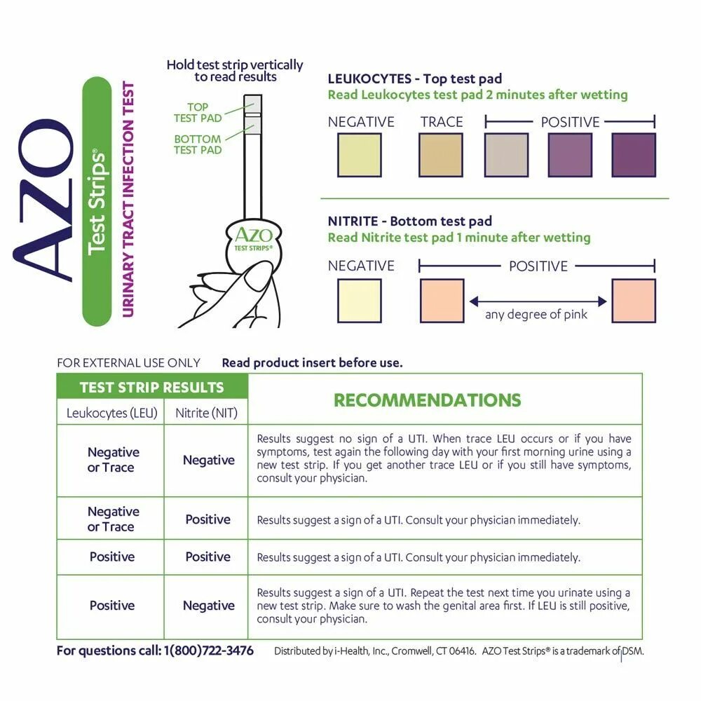 Suggestions results. Urine Test Results. Azo Urinary Test. Azo, тест-полоски для выявления инфекций мочевыводящих путей. Топ тест.