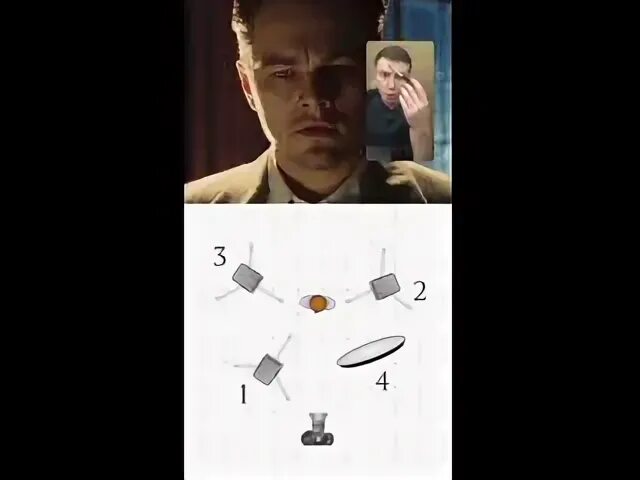 Света разбор