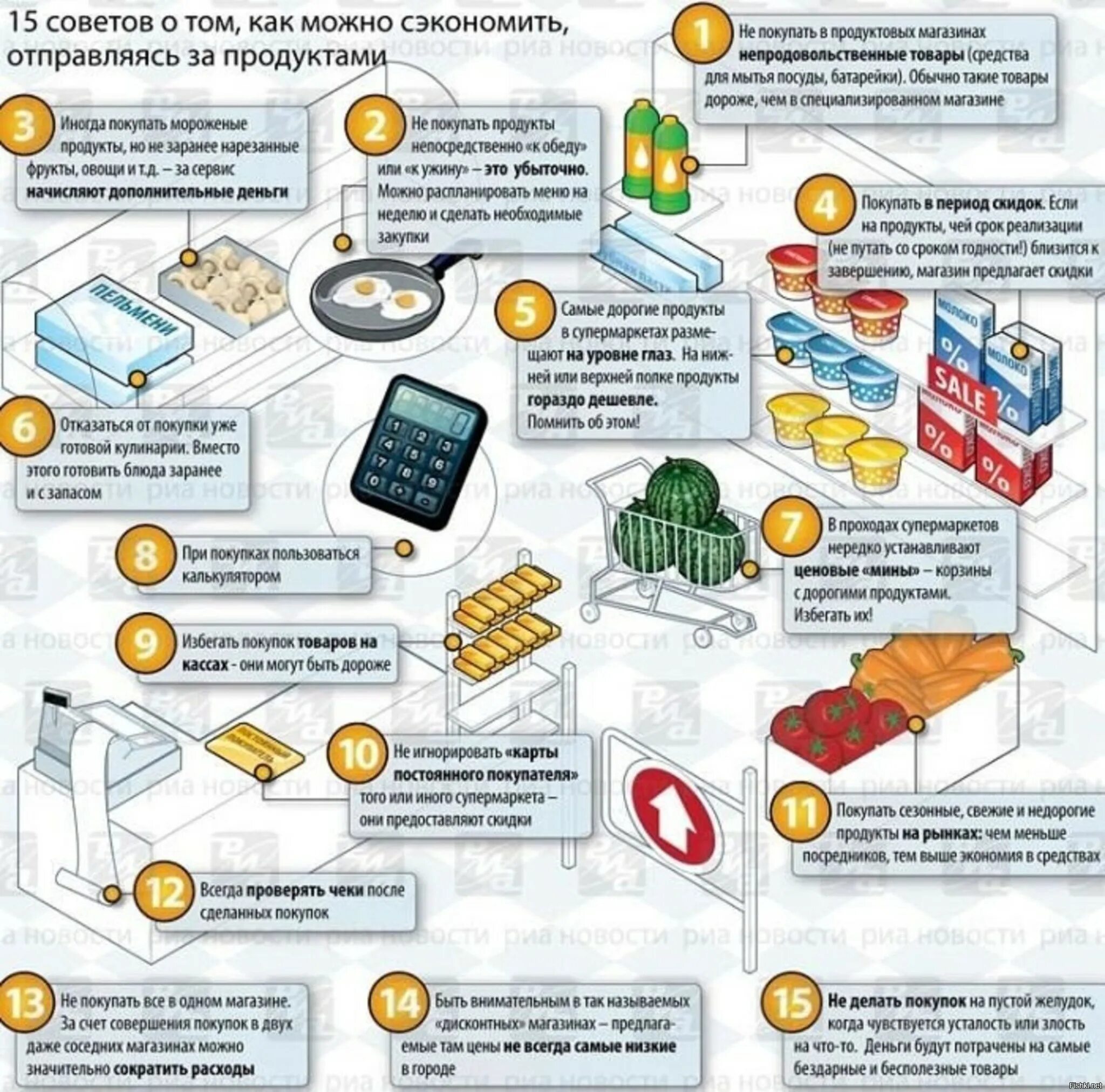 Приобретение товаров повседневного пользования