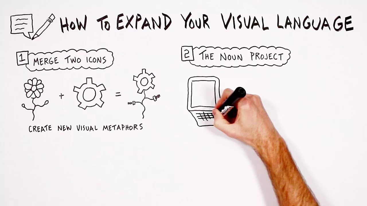 Visual language. Визуальный язык. visual metaphor. visual metaphor spread.