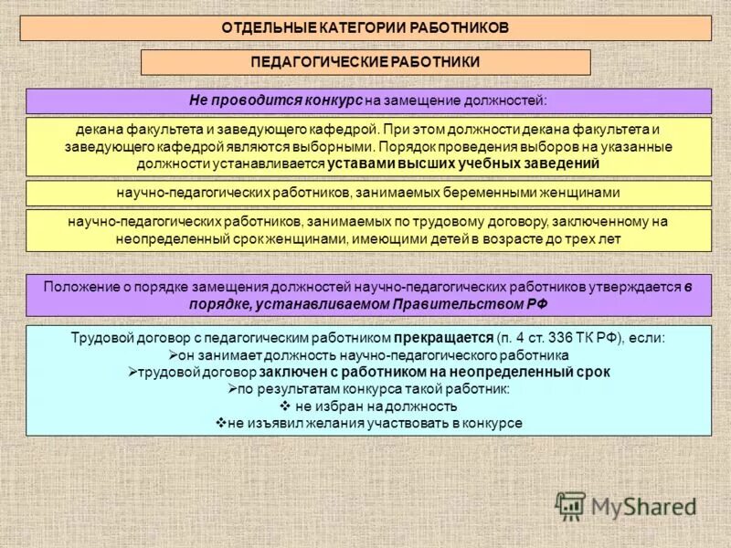 П 2 ст 336 тк. Трудовой кодекс рф ст 336. Ст 336 тк рф. Трудовой договор с педагогическим работником. Прекращение трудового договора с педагогическими работниками.