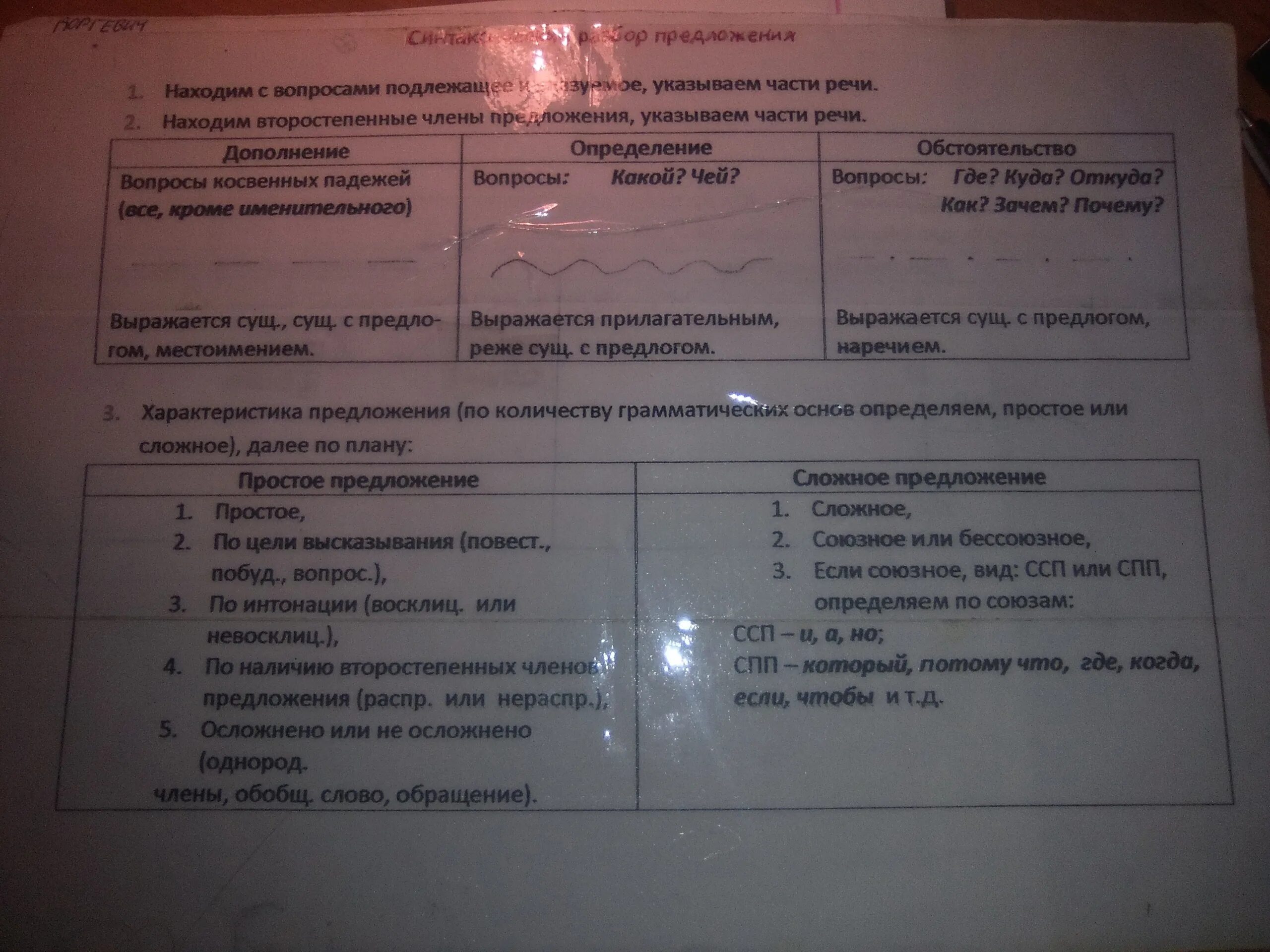 Синтаксический разбор простого предложения. Алые гроздья рябины привлекают свиристелей синтаксический разбор. Свиристели синтаксический разбор. Алые гроздья рябины привлекают свиристелей синтаксический разбор. Порядок синтаксического разбора схема.