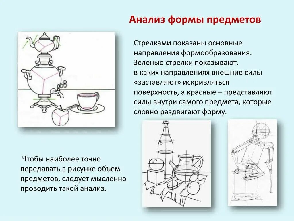 Что такое форма объекта. Что такое форма объекта