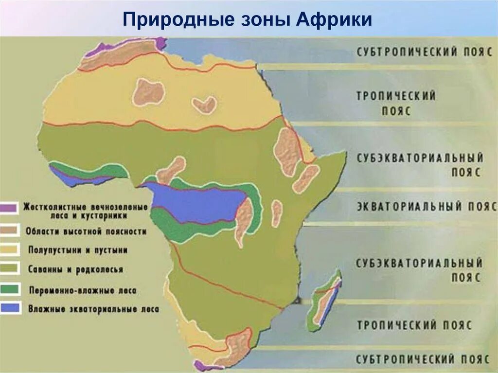 Природная зона занимающая 40 материка. Природные зоны Африки карта география 7. Карта климатических поясов Африки. Климатические пояса природных зон Африки таблица. Природные зоны Африки 7 атлас география.