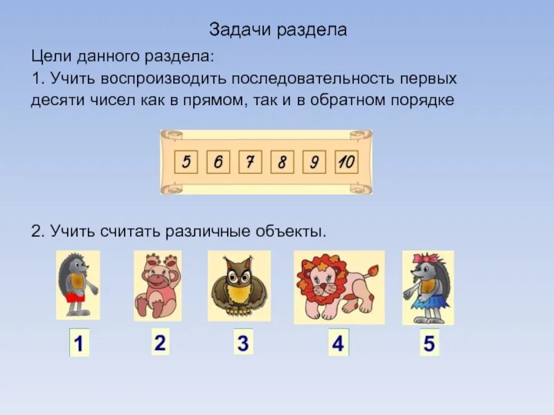 Счет в прямом и обратном порядке. Последовательность чисел в прямом и обратном порядке. последовательность чисел до 10. посчитай в прямом и обратном порядке. прямой и обратный порядок числового ряда.