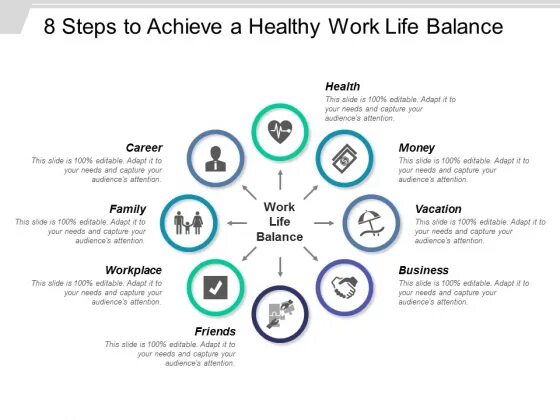 Working life ответы. Work-Life Balance. Healthy work Life Balance. Work Life Balance ppt. Лайф баланс презентация.