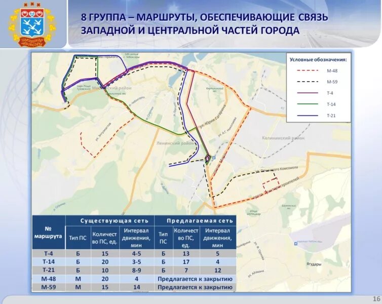 Маршрут чебоксары новочебоксарск схема. 325 Маршрут в Чебоксарах. Схема движения автобусов в Чебоксарах. 101 С маршрут Чебоксары автобус. Автобусный маршрут Чебоксары Чандрово.