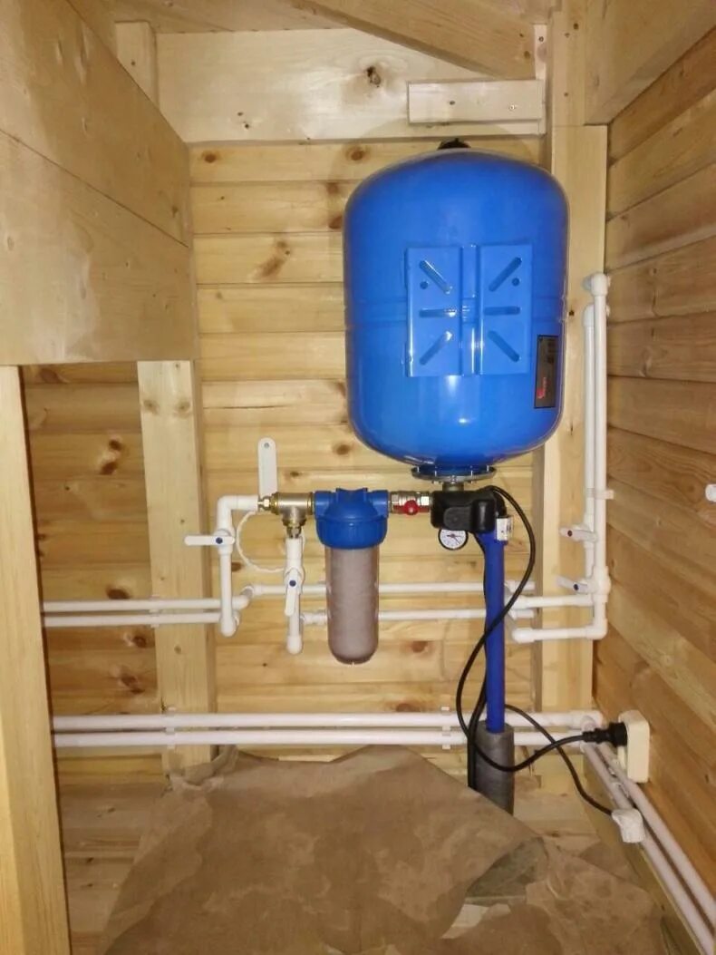 Водоснабжение в частном доме. Водопровод на даче. Система водоснабжения на даче. Водопровод от скважины в дом. Завести воду скважина