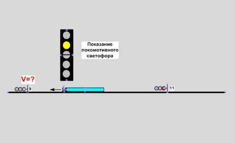 Проследование поездами маршрутного светофора с запрещающим