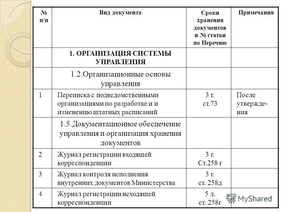 Вид документа 1. Сроки хранения входящих и исходящих документов в организации таблица. Делопроизводство срок хранения документов в организации. Срок хранения документов в медицинской организации таблица. Сроки хранения входящей и исходящей документации в организации.