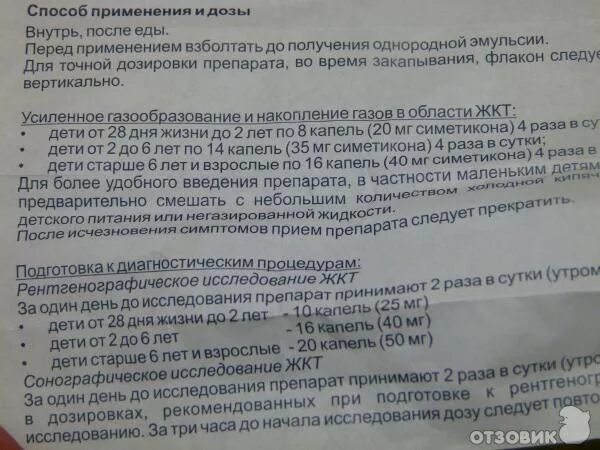 Симетикотик бэби капли для приема внутрь инструкция. Симетикон таблетки инструкция. симетикон показания. симетикон детям дозировка. препарат симетикон инструкция по применению.