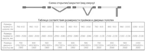 Дверь книжка размеры