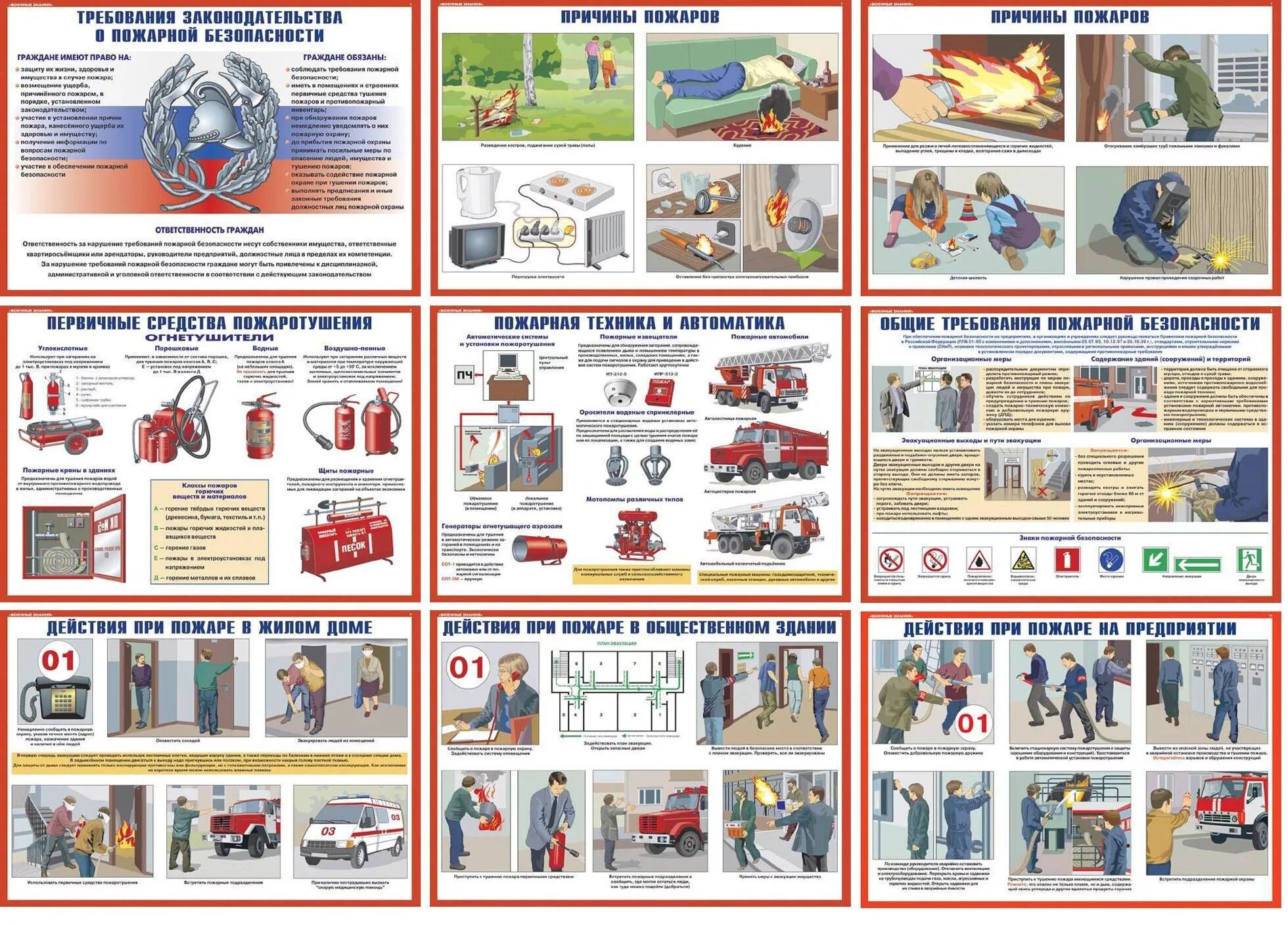 Требования пожарной безопасности в организации. Умей действовать при пожаре плакаты. Общие требования пожарной безопасности. Комплект плакатов пожарная безопасность. Стенд «действия при пожаре».