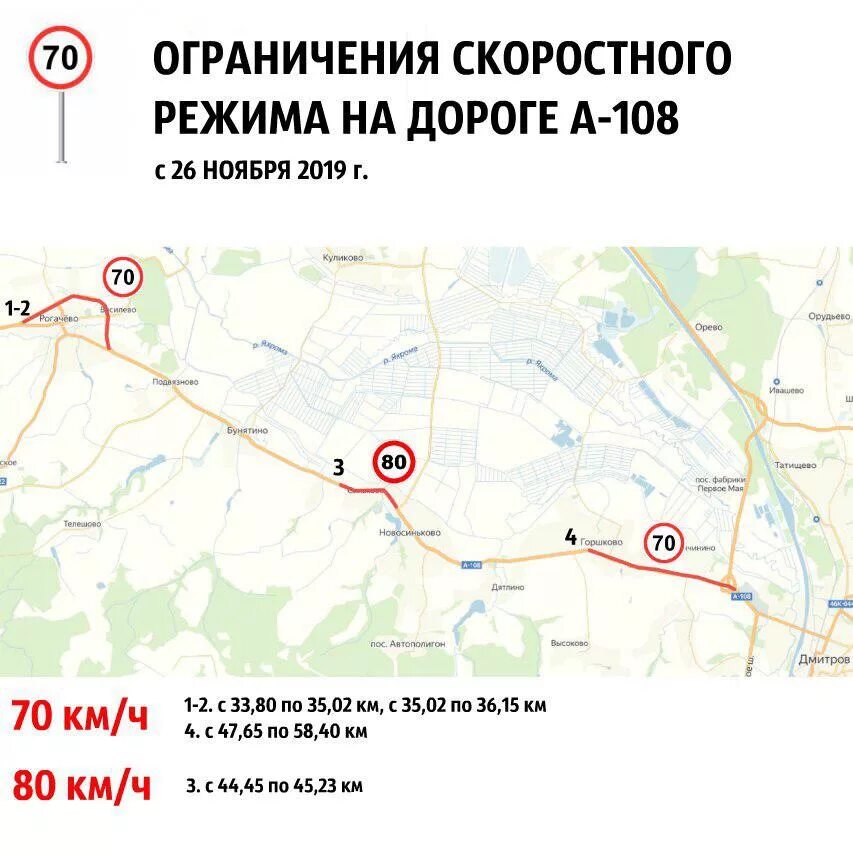 Скорость тела 108 км/ч выразите в м/с. Перевести 108 км/ч. 108 км это. Киевское шоссе 108км. Пересечение м 5 с а 108 мбк.